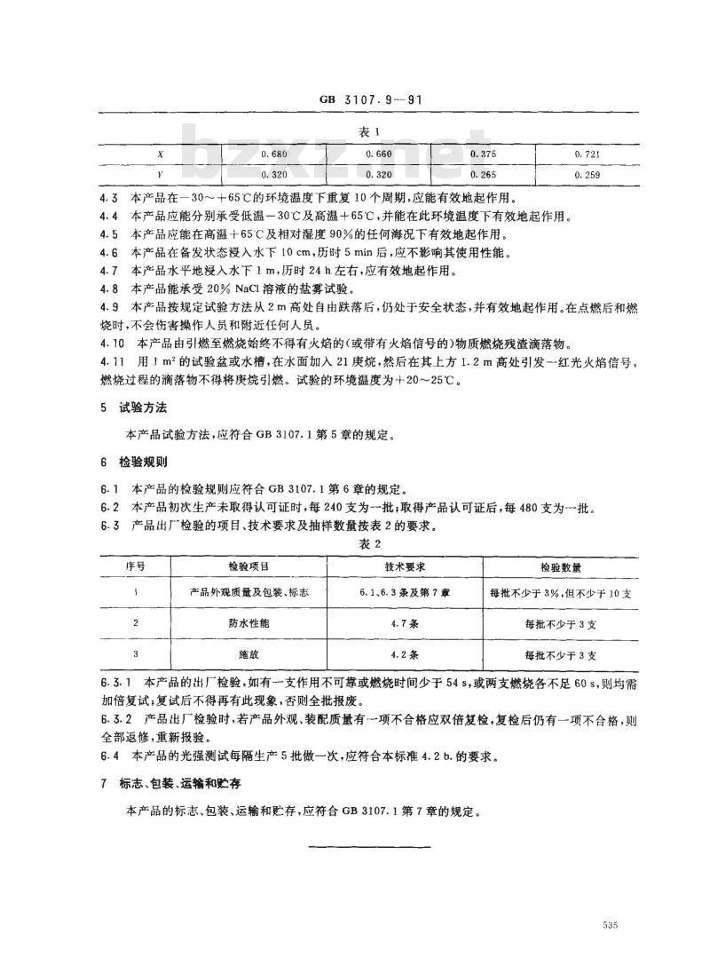 GB 3107.9-1991 船用手持红光火焰信号