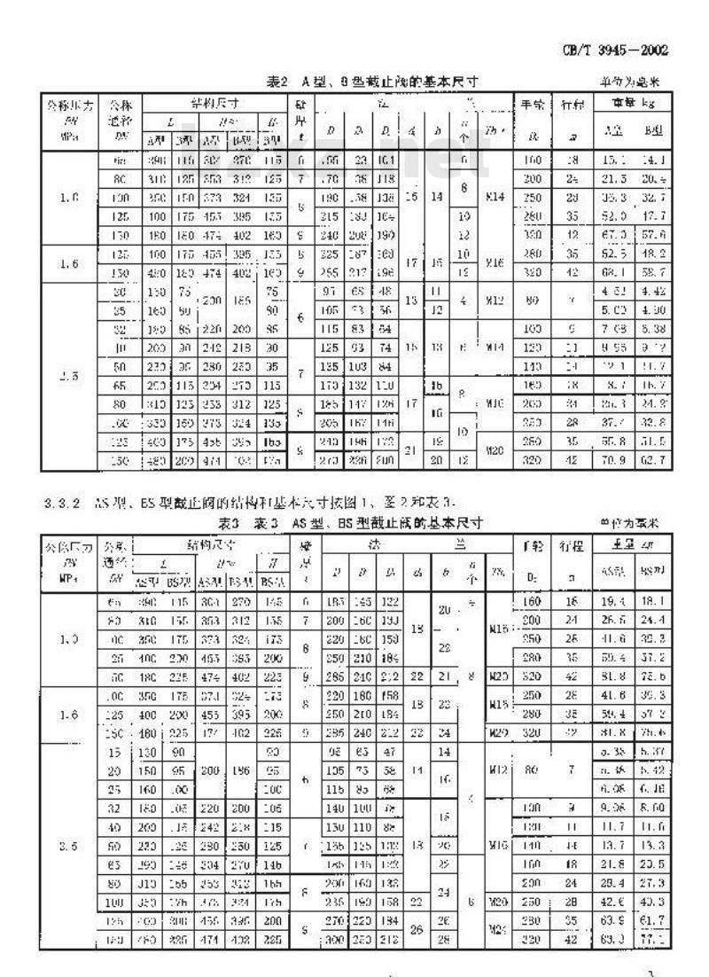 CB/T 3945-2002 法兰铸钢带波纹管截止阀