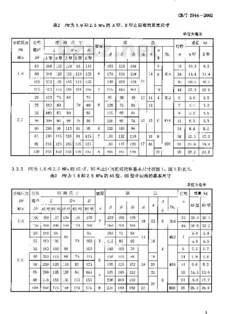 CB/T 3944-2002 法兰不锈钢止回阀