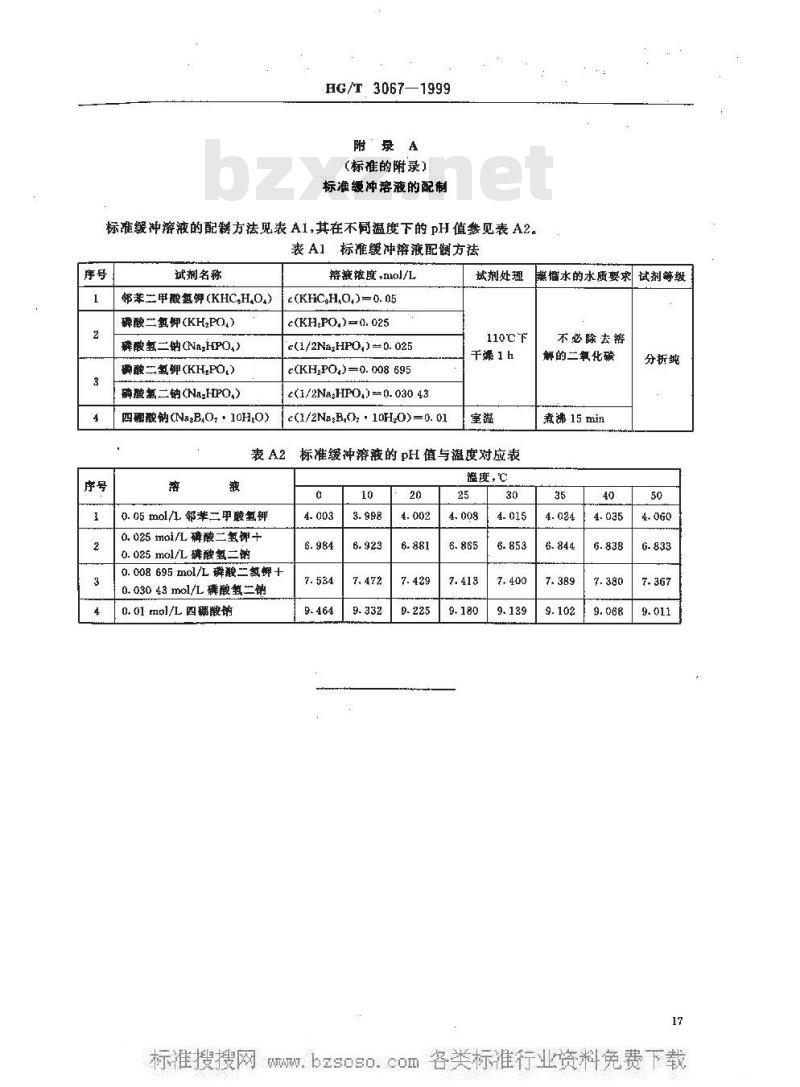 HG/T 3067-1999 橡胶配合剂 沉淀水合二氧化硅水悬浮液pH值的测定