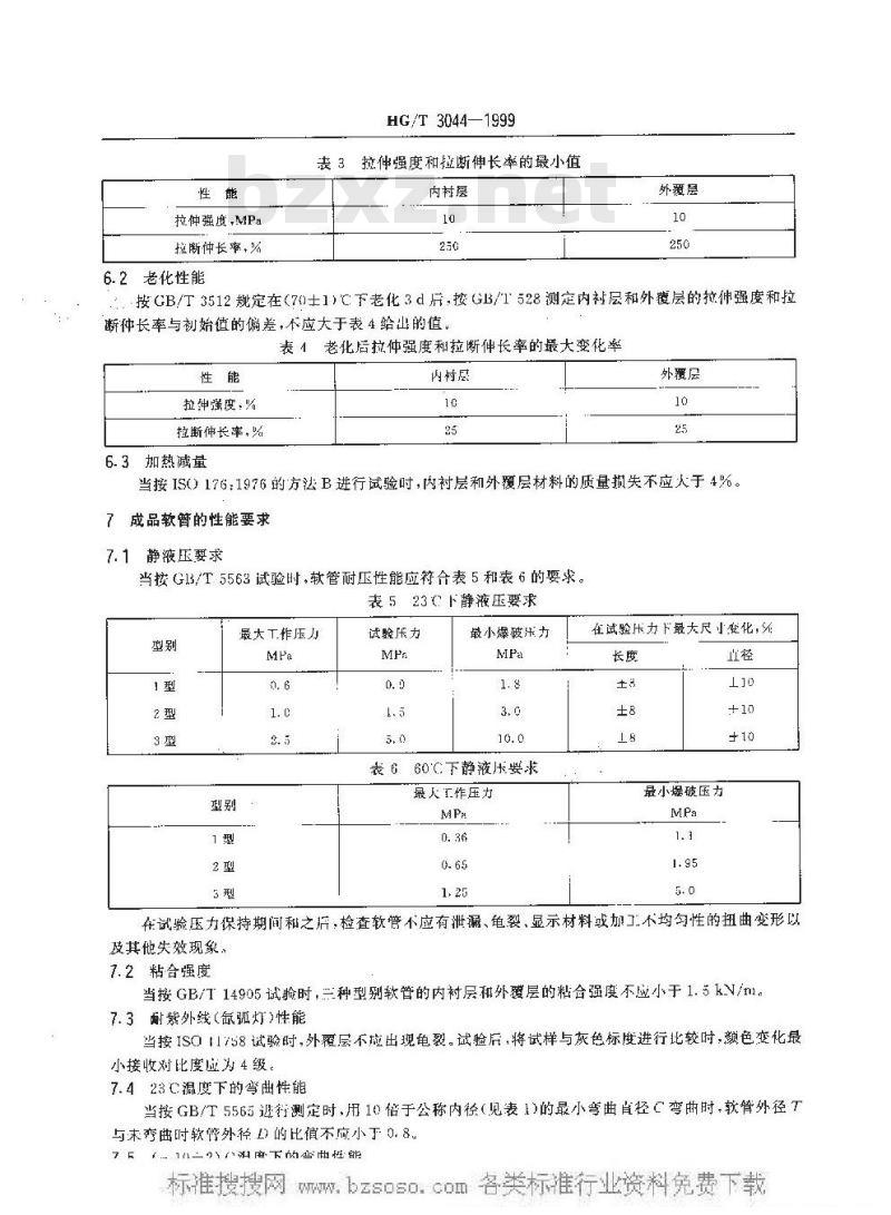 HG/T 3044-1999 普通输水用织物增强塑料软管