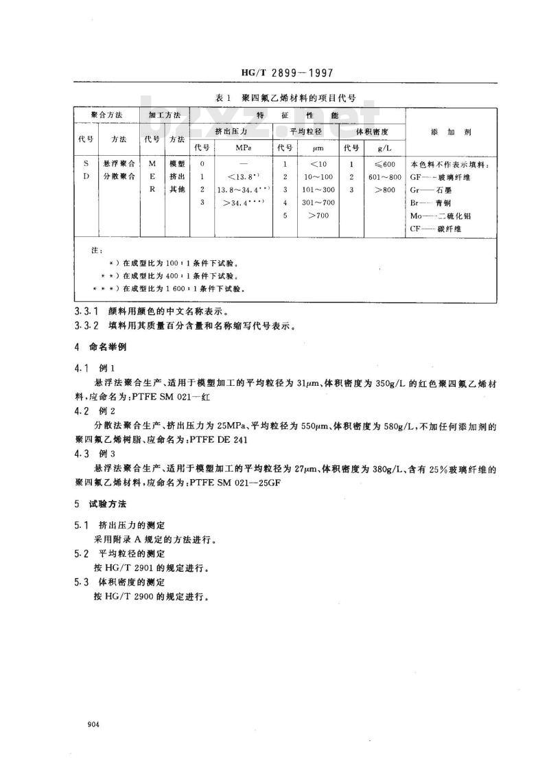 HG/T 2899-1997 聚四氟乙烯材料命名