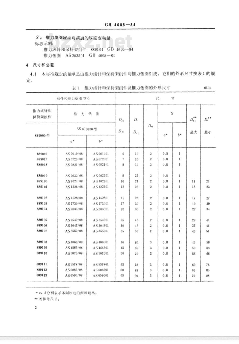 JB/T 7915-1995 滚针轴承 推力滚针和保持架组件、推力垫圈