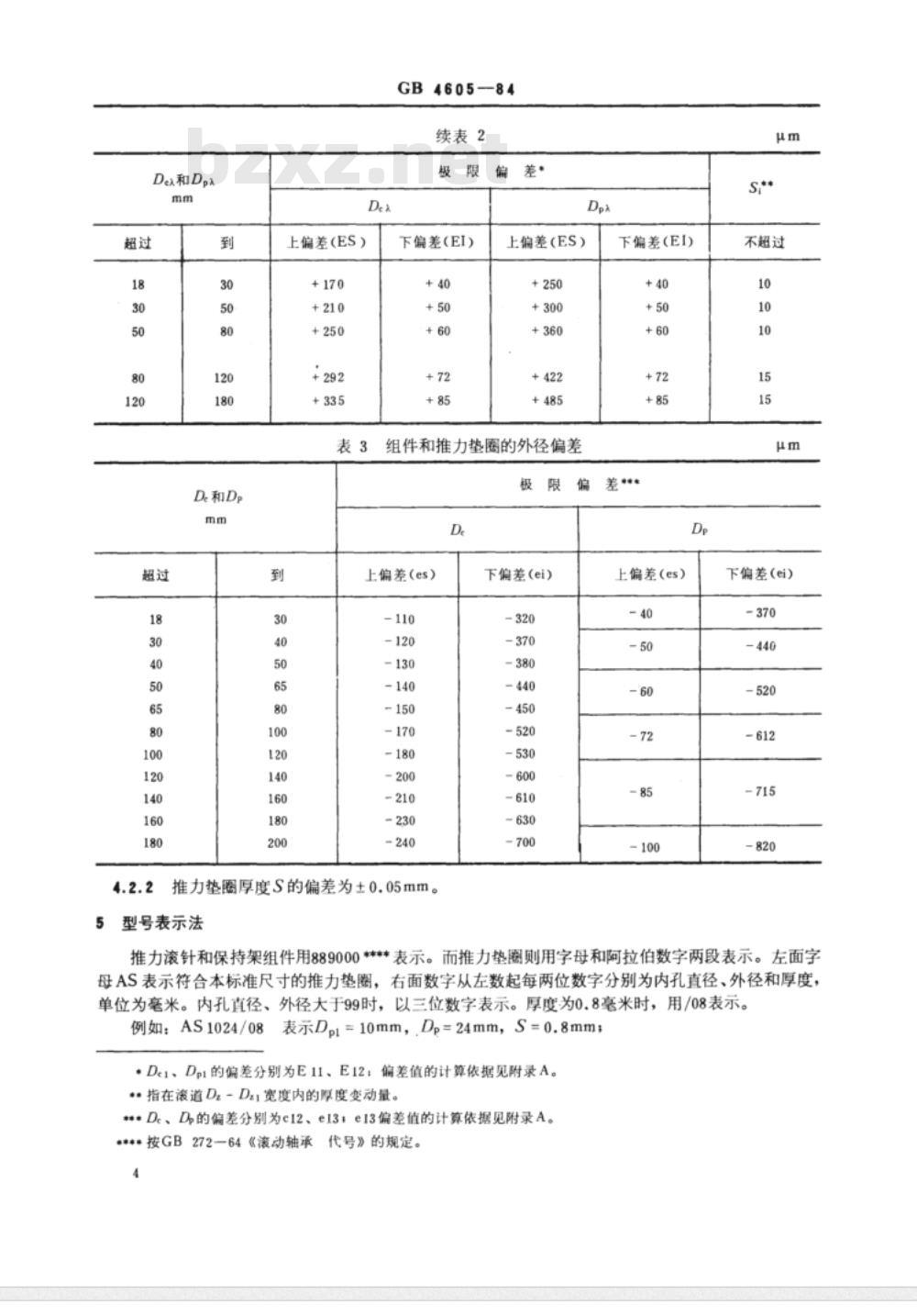 JB/T 7915-1995 滚针轴承 推力滚针和保持架组件、推力垫圈