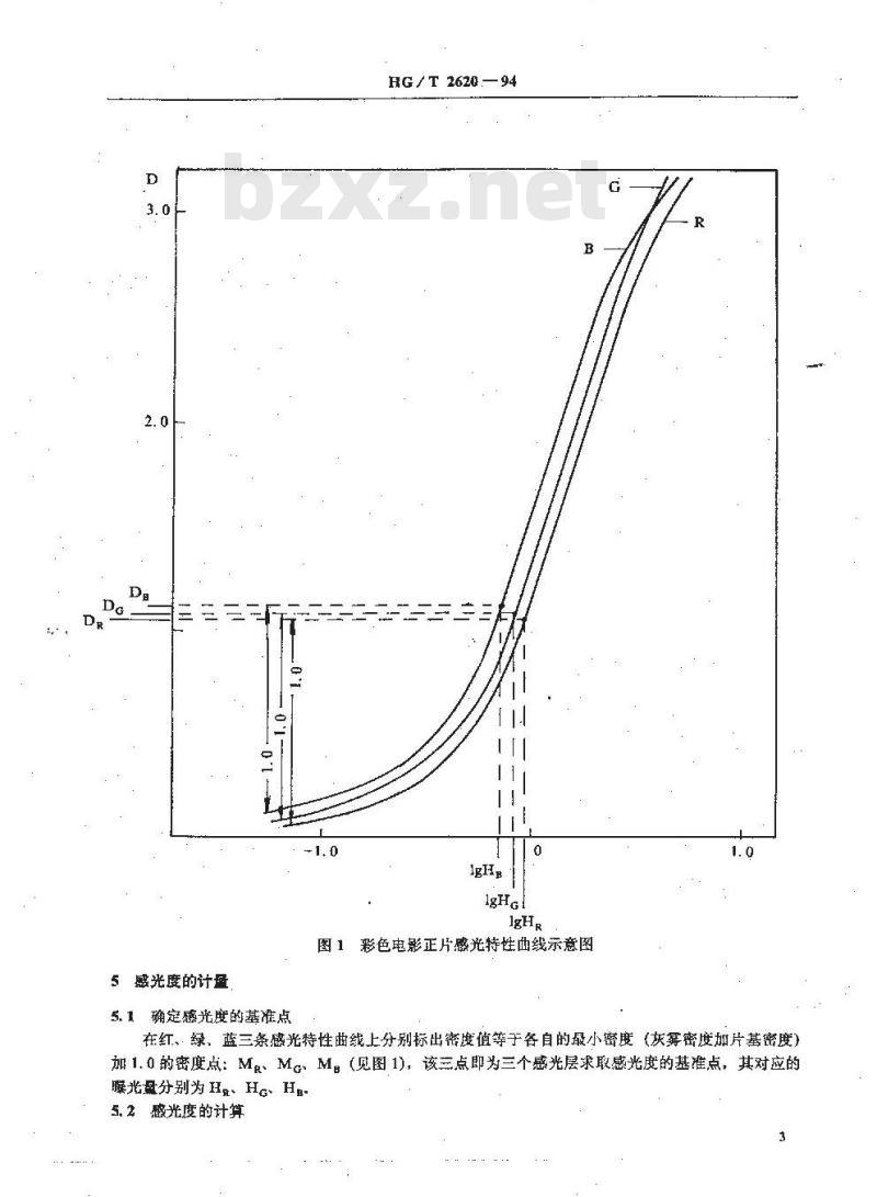 HG/T 2620-1994 彩色电影正片感光度和平均斜率测定方法