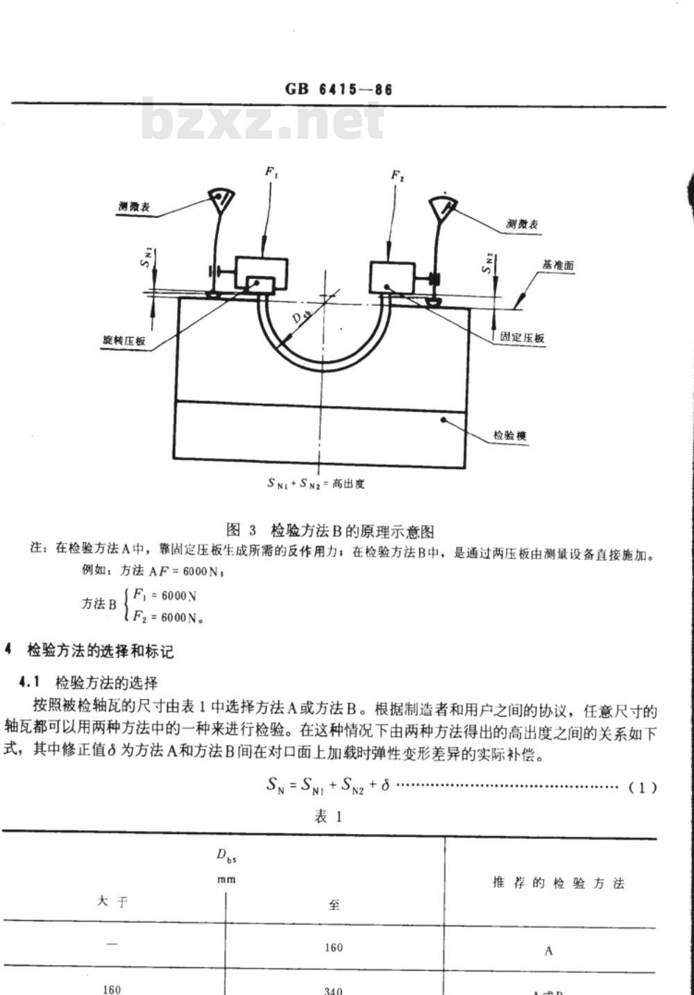 JB/T 7920-1995 滑动轴承 薄壁轴瓦周长的检验方法