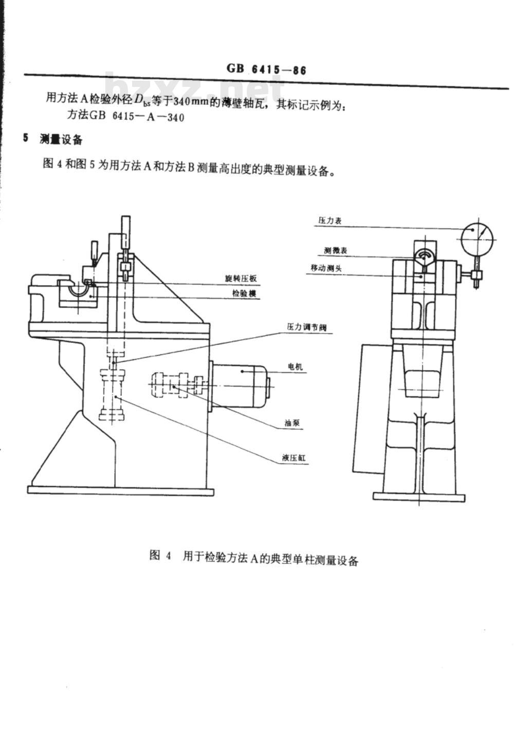 JB/T 7920-1995 滑动轴承 薄壁轴瓦周长的检验方法