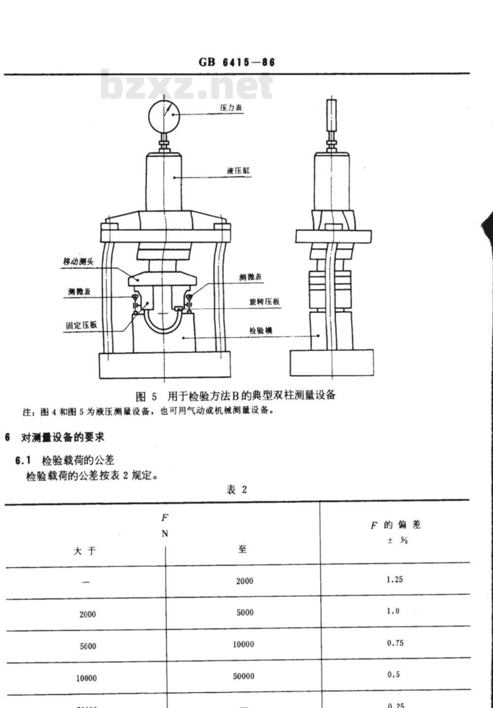 JB/T 7920-1995 滑动轴承 薄壁轴瓦周长的检验方法
