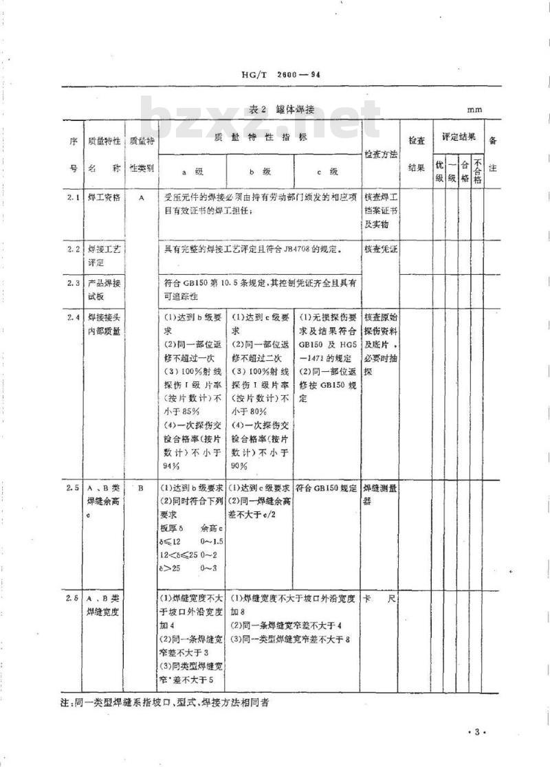 HG/T 2600-1994 液化石油气汽车罐车质量分等细则