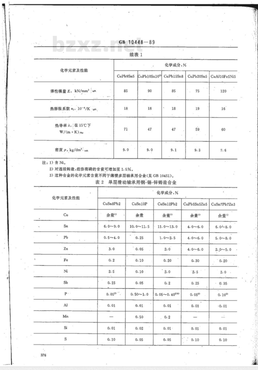 JB/T 7921-1995 滑动轴承 单层和多层轴承用铸造铜合金