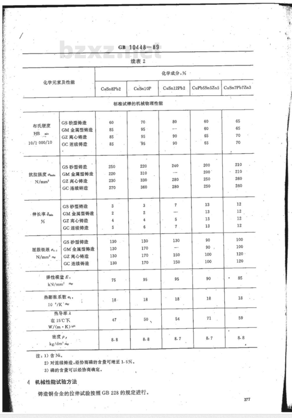 JB/T 7921-1995 滑动轴承 单层和多层轴承用铸造铜合金