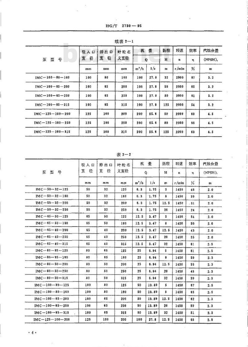 HG/T 2730-1995 磁力驱动离心式化工流程泵