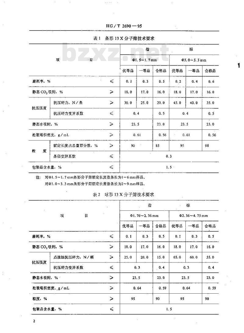 HG/T 2690-1995 13X分子筛