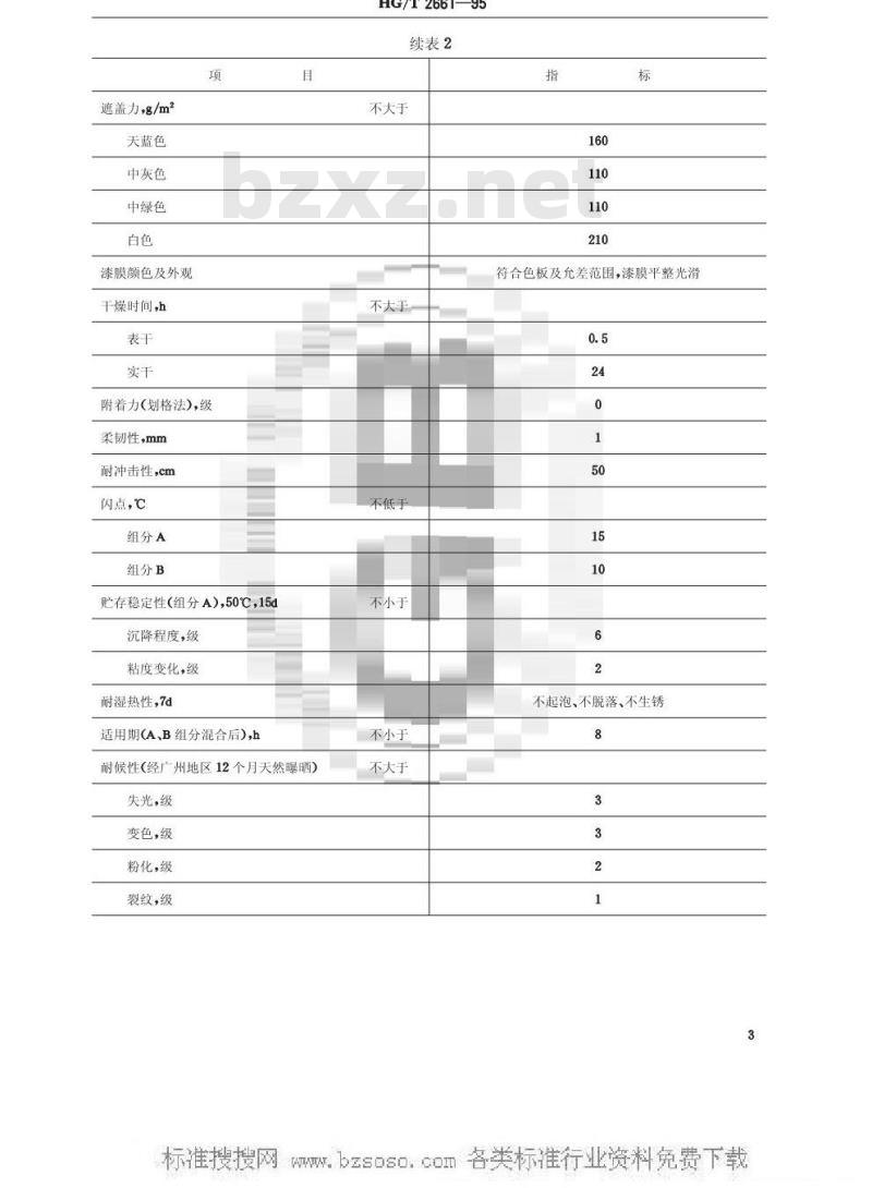 HG/T 2661-1995 氯磺化聚乙烯防腐涂料(双组分)