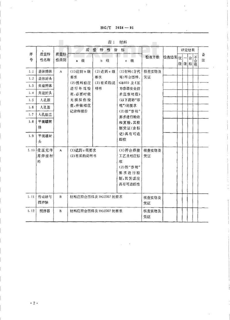 HG/T 2658-1995 聚氯乙烯聚合釜质量分等细则