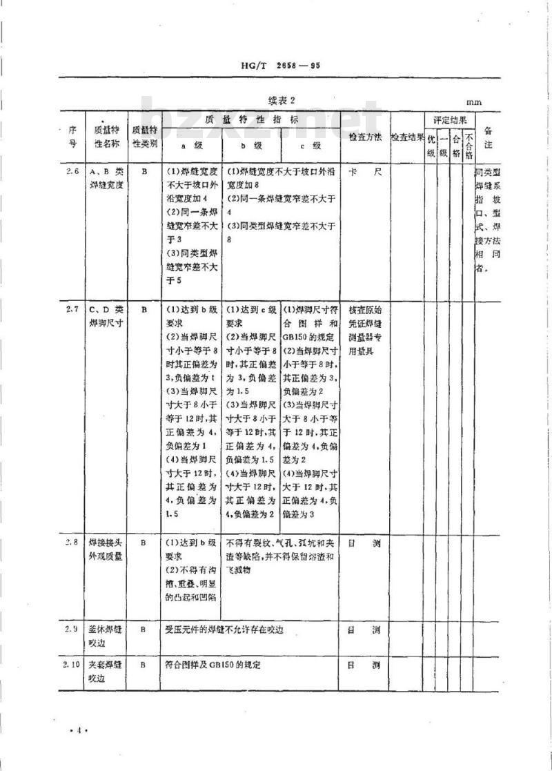 HG/T 2658-1995 聚氯乙烯聚合釜质量分等细则