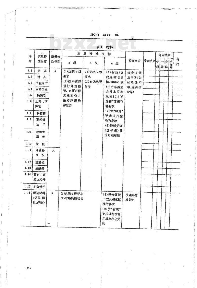 HG/T 2656-1995 钢制管壳式废热锅炉质量分等细则
