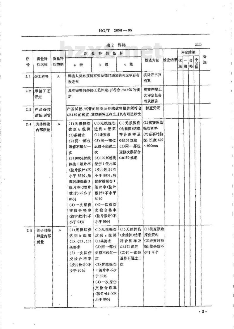 HG/T 2656-1995 钢制管壳式废热锅炉质量分等细则