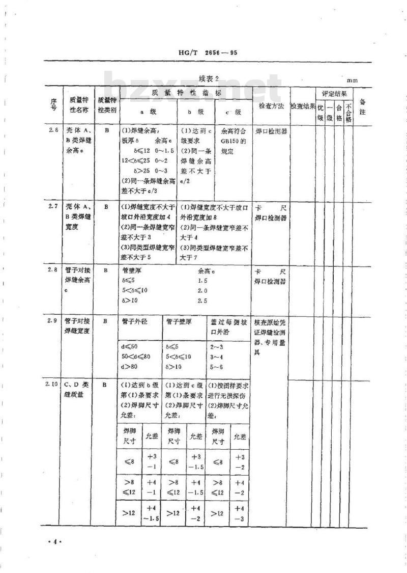 HG/T 2656-1995 钢制管壳式废热锅炉质量分等细则