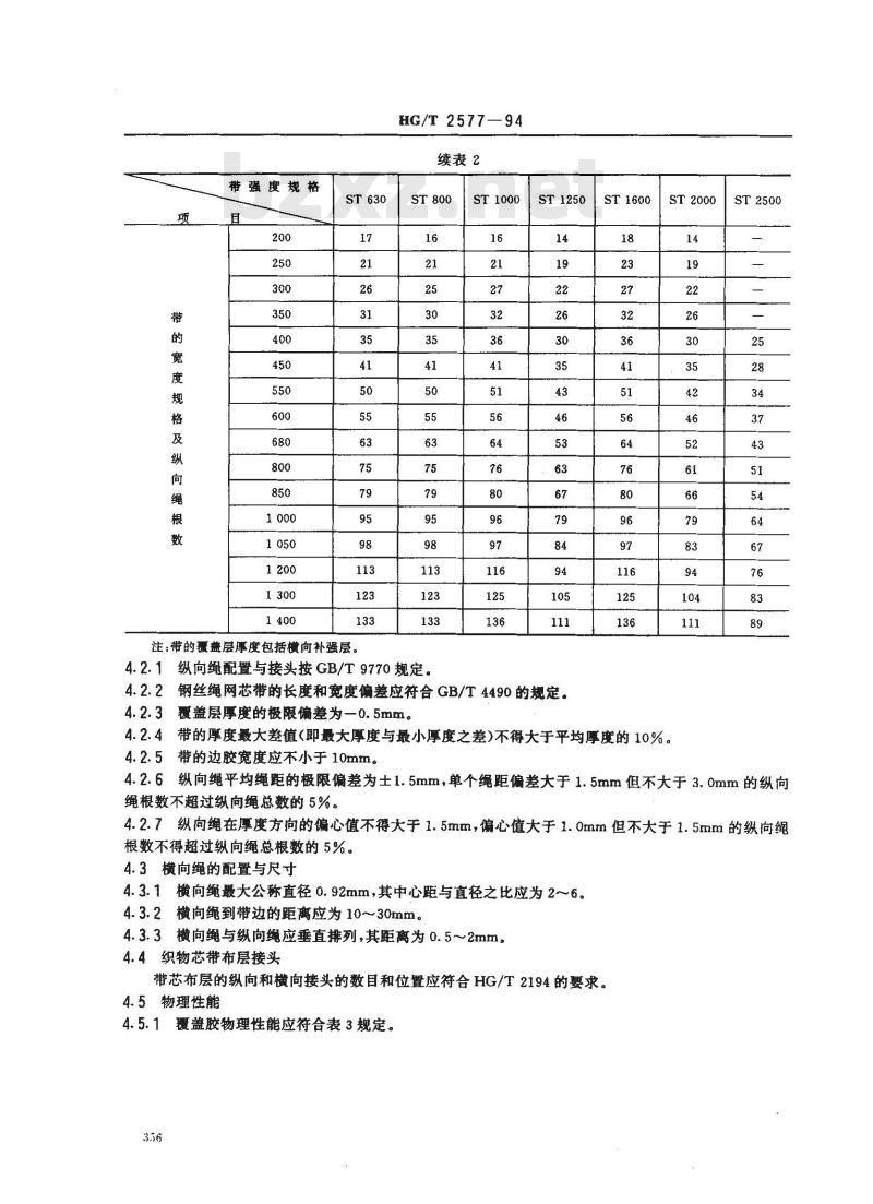 HG/T 2577-1994 橡胶提升带