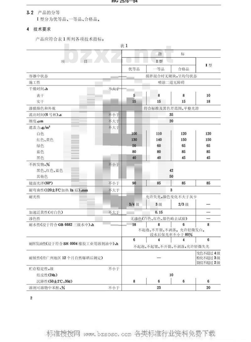 HG/T 2576-1994 各色醇酸磁漆