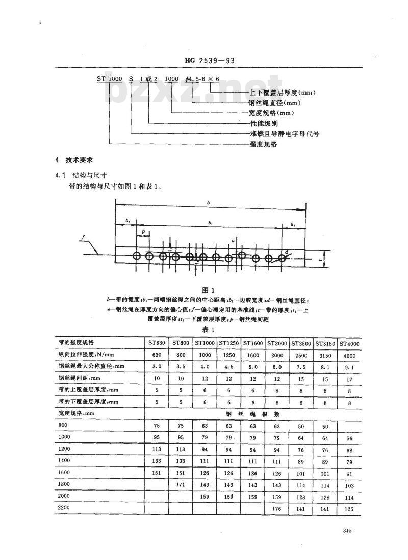 HG 2539-1993 钢丝绳芯难燃输送带