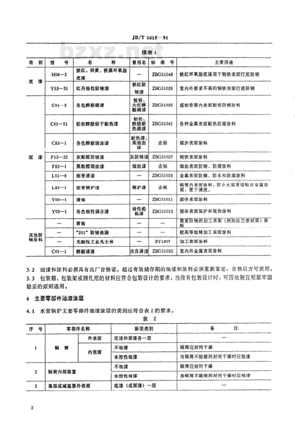 JB/T 1615-1991 锅炉 油漆和包装技术条件