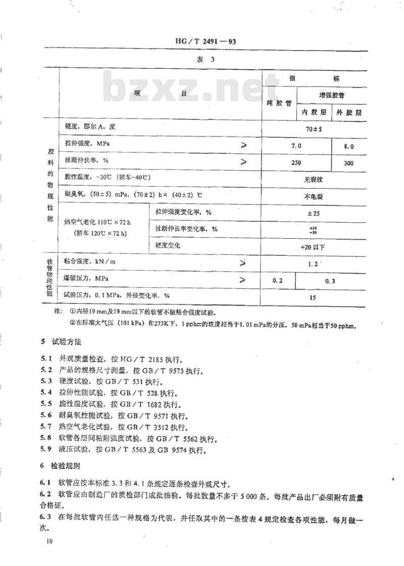 HG/T 2491-1993 汽车用输水橡胶软管