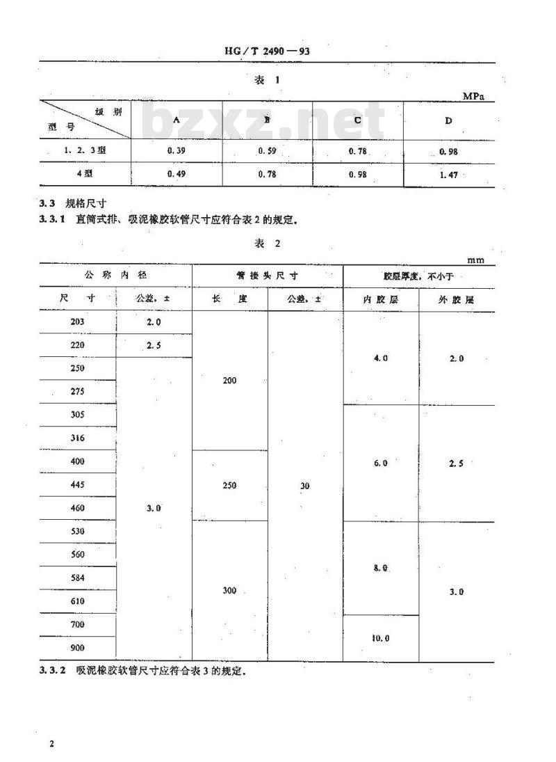 HG/T 2490-1993 排、吸泥橡胶软管
