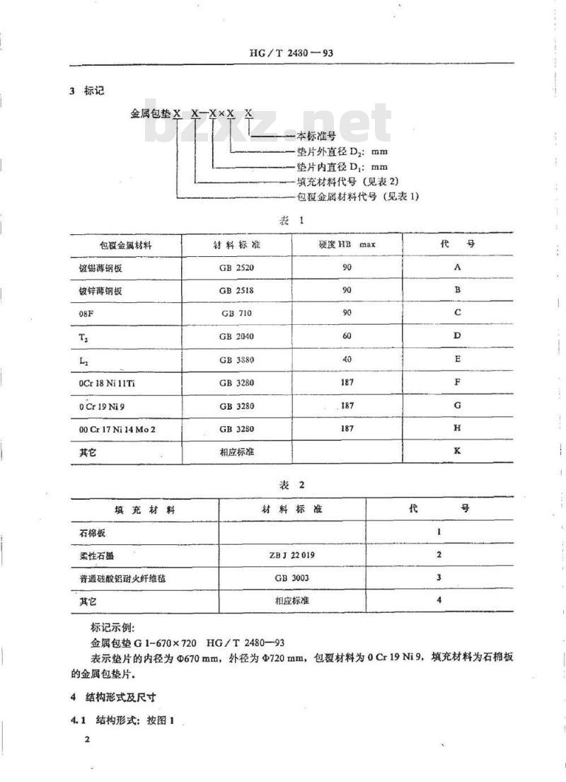 HG/T 2480-1993 管法兰用金属包垫片