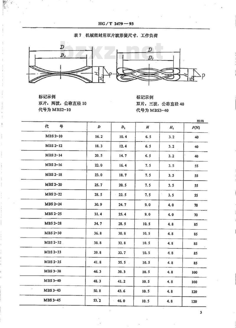 HG/T 2479-1993 机械密封用波形弹簧技术条件