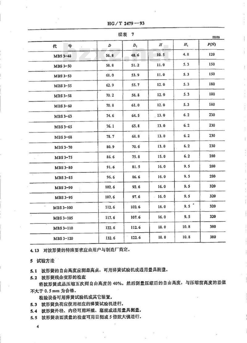 HG/T 2479-1993 机械密封用波形弹簧技术条件