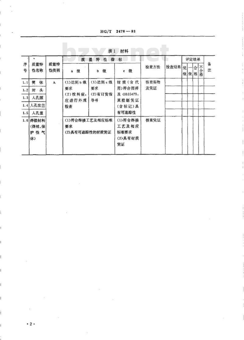 HG/T 2476-1993 铝制铁道罐车质量分等细则