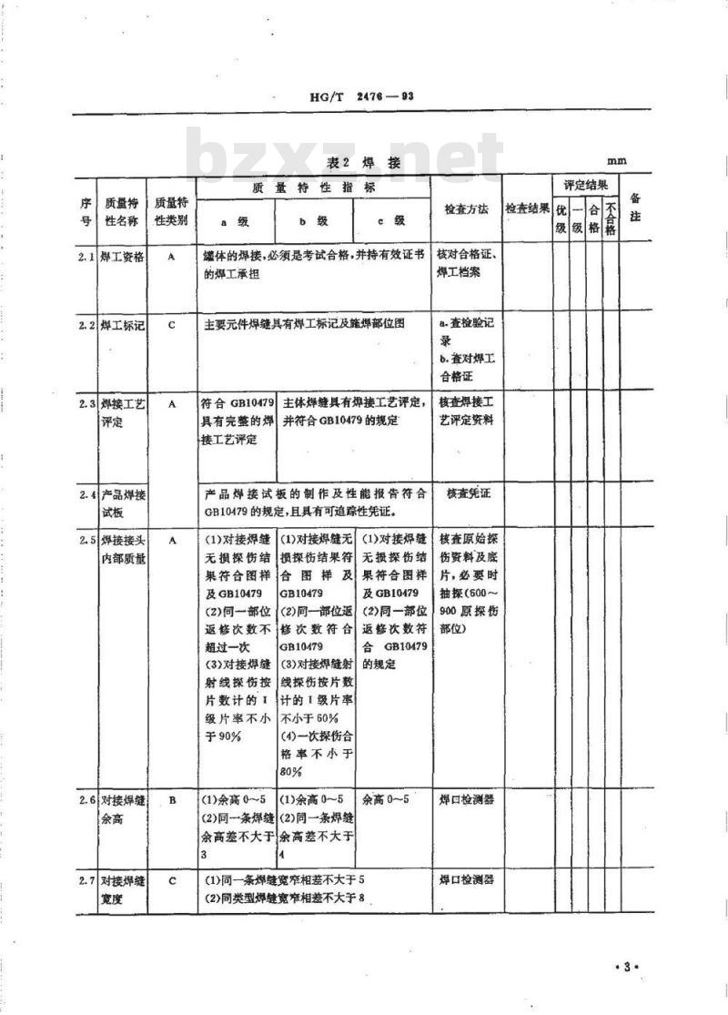 HG/T 2476-1993 铝制铁道罐车质量分等细则
