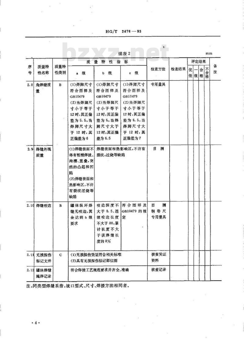 HG/T 2476-1993 铝制铁道罐车质量分等细则