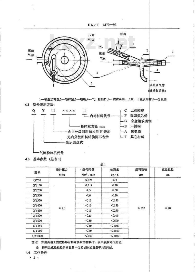 HG/T 2470-1993 圆盘式气流分碎机