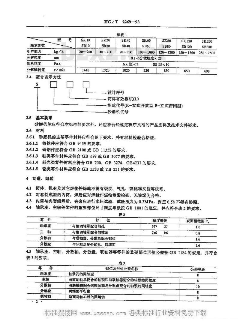 HG/T 2469-1993 产式砂磨机