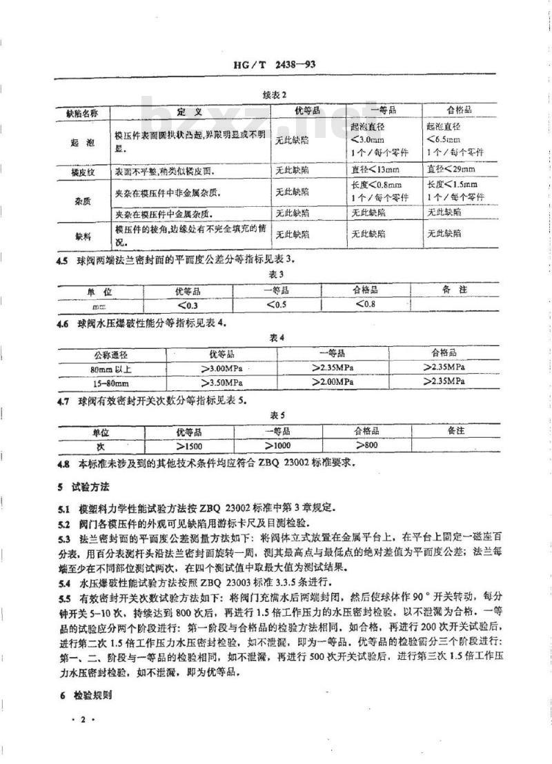HG/T 2438-1993 改性酚醛玻璃纤维增强塑料球阀质量分等