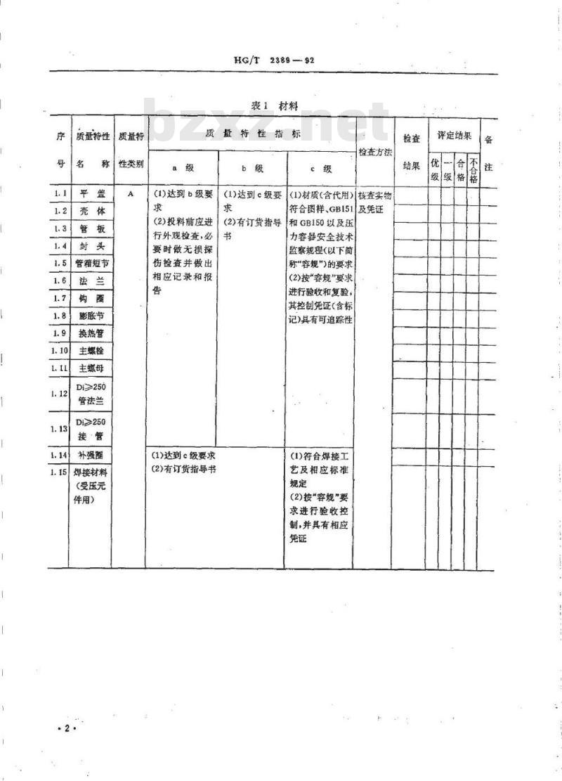 HG/T 2389-1992 钢制管壳式换热器质量分等细则