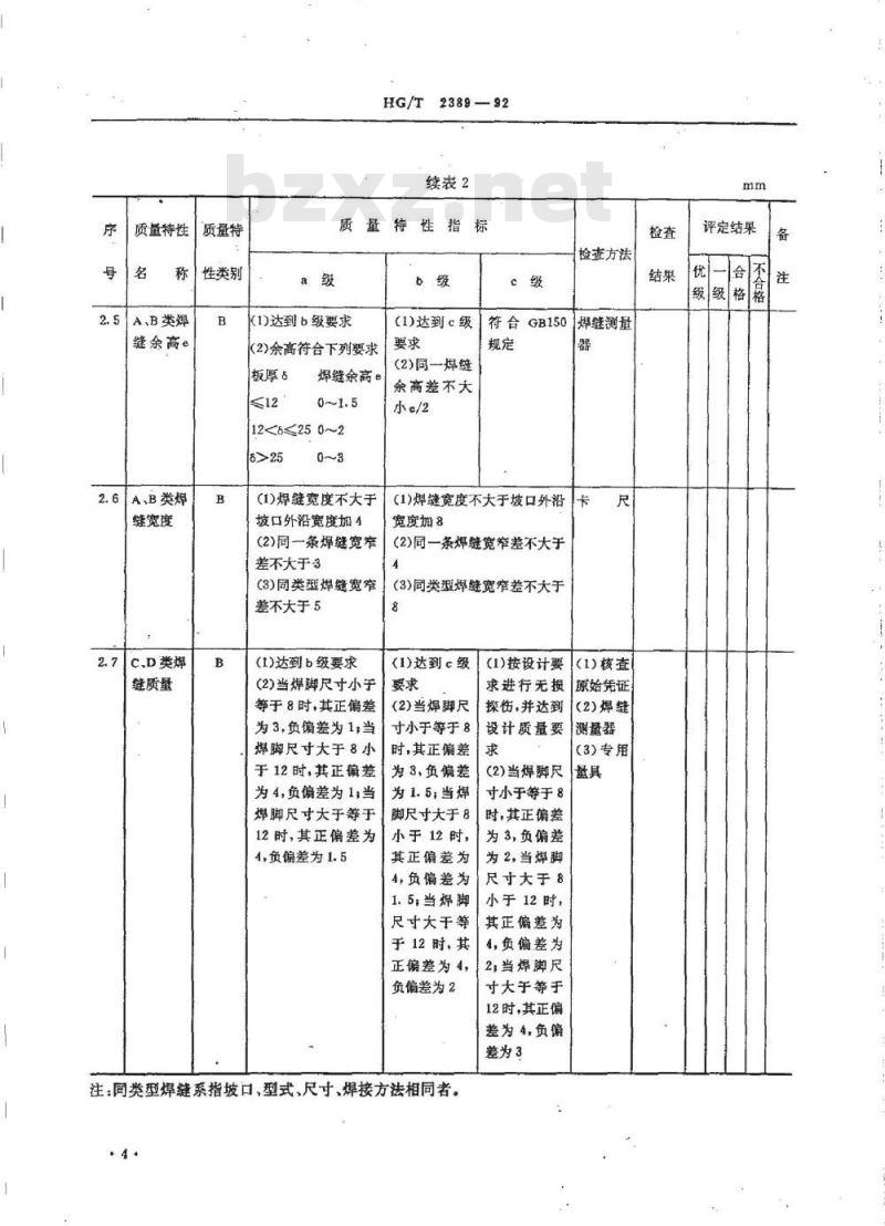 HG/T 2389-1992 钢制管壳式换热器质量分等细则