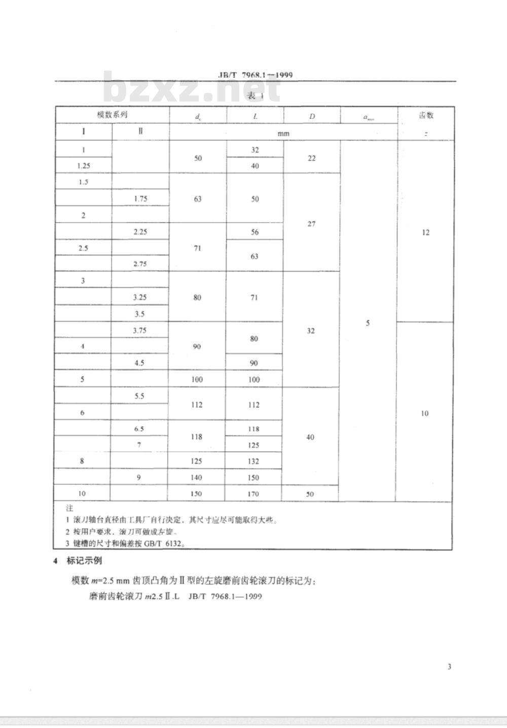 JB/T 7968.1-1999 磨前齿轮滚刀 第 1 部分：基本型式和尺寸
