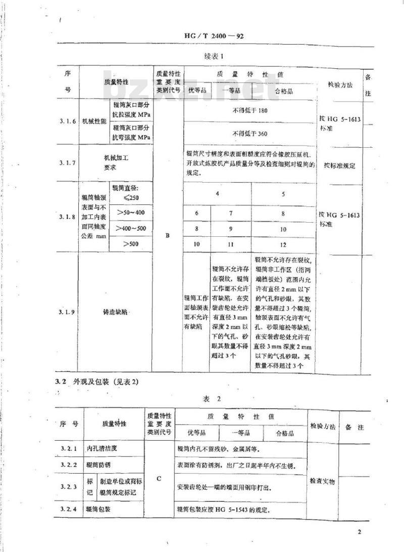 HG/T 2400-1992 冷硬铸铁辊筒产品质量分等及检查细则