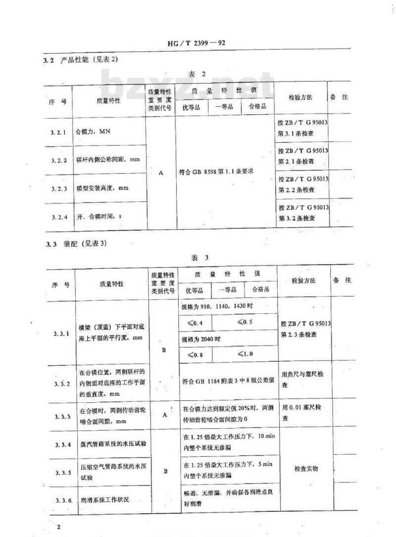 HG/T 2399-1992 内胎硫化机产品质量分等及检查细则