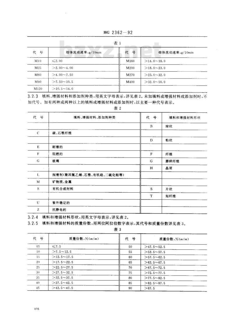 HG/T 2362-1992 聚甲醛模塑材料命名