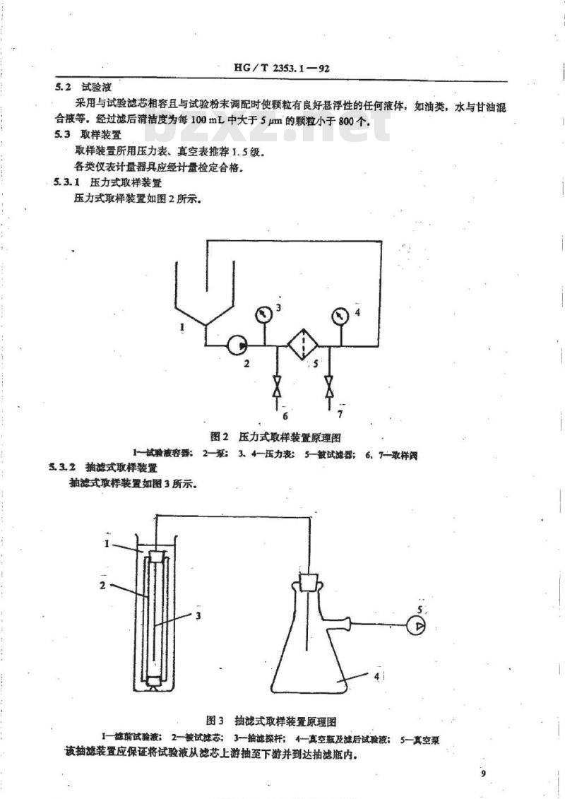 HG/T 2353.1-1992 磁浆过滤用滤芯 过滤精度测定方法