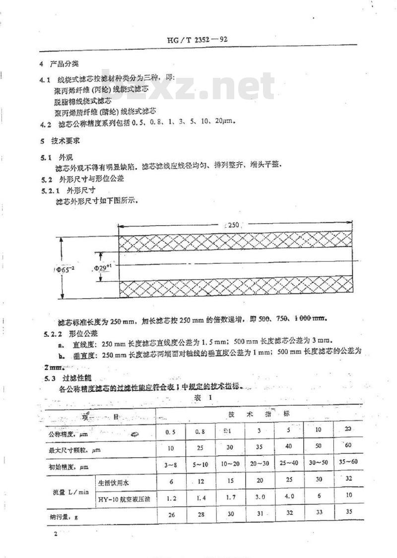HG/T 2352-1992 磁浆过滤用线绕式滤芯
