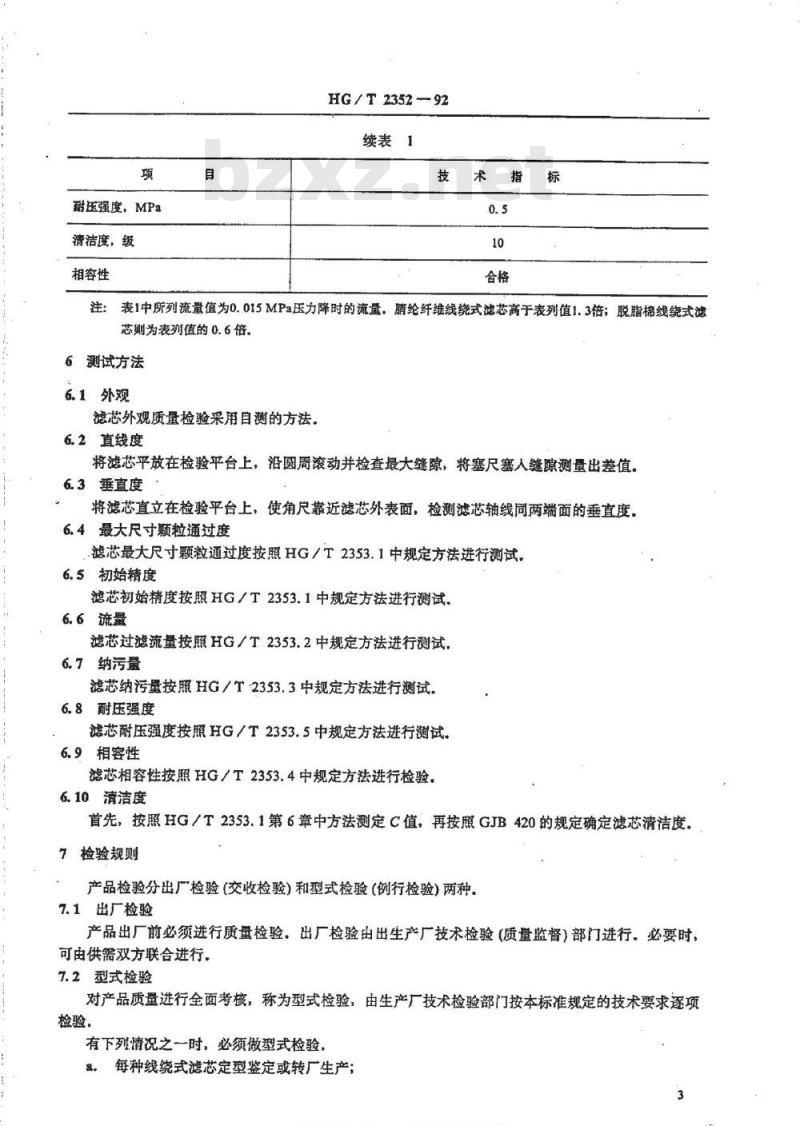 HG/T 2352-1992 磁浆过滤用线绕式滤芯