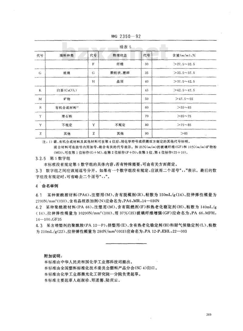 HG/T 2350-1992 模塑和挤塑用聚酰胺(PA)均聚物命名