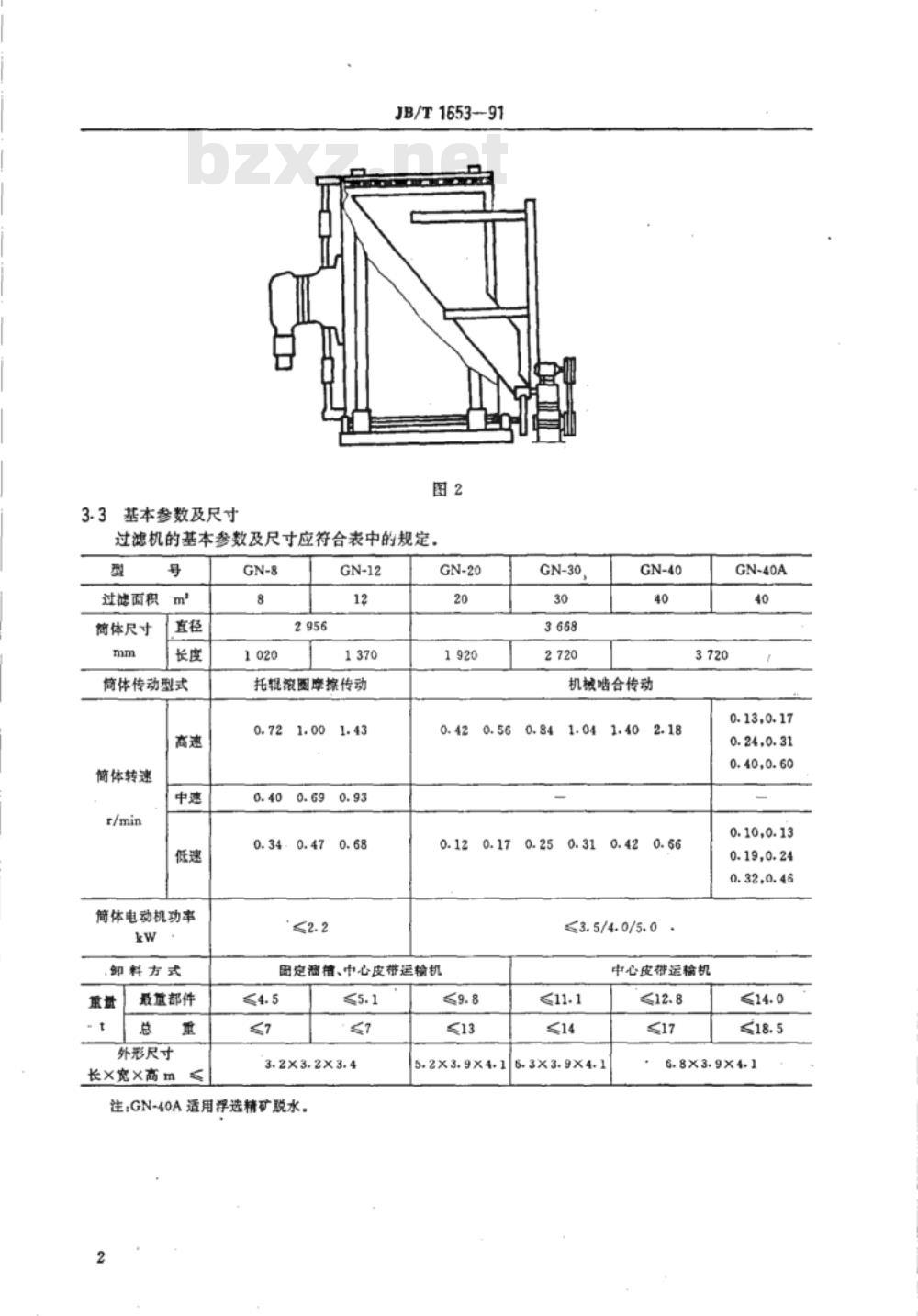 JB/T 1653-1991 筒型内滤式真空过滤机