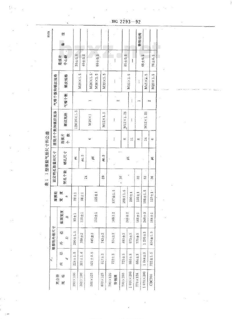 HG/T 2293-1992 离合器用橡胶气胎